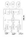 Fig. 06 - ENHANCED HIGHER LAYER DISCOVERY METHODS FOR PROXIMITY SERVICES
