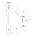 Fig. 10 - ENHANCED HIGHER LAYER DISCOVERY METHODS FOR PROXIMITY SERVICES