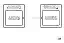 Fig. 01 - System and method for mitigating the effects of interferers while performing conditional device scan