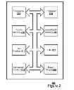 Fig. 03 - System and method for mitigating the effects of interferers while performing conditional device scan