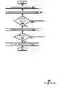 Fig. 07 - System and method for mitigating the effects of interferers while performing conditional device scan
