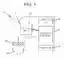 Fig. 05 - APPARATUS FOR MEASURING RADIATED POWER OF WIRELESS COMMUNICATION DEVICE AND METHOD THEREOF