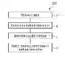 Fig. 01 - Receiver circuit and method performed by such receiver circuit