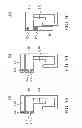 Fig. 05 - Mobile Device and Antenna Structure Therein