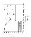 Fig. 12 - Mobile Device and Antenna Structure Therein