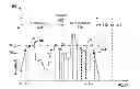 Fig. 01 - Feedback receiver for antenna tuner calculations