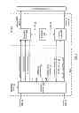 Fig. 08 - Programmable wireless communication device