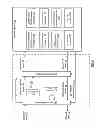 Fig. 09 - Programmable wireless communication device