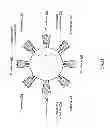 Fig. 13 - Programmable wireless communication device