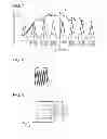 Fig. 04 - Frequency converter