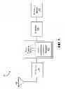 Fig. 04 - Systems and methods for improving the time alignment of non-overlapping waveforms