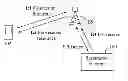 Fig. 01 - Method and apparatus for enabling privileged access in a cellular network
