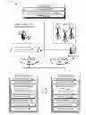 Fig. 01 - Location-based profiles
