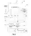 Fig. 02 - METHOD AND SYSTEM FOR COMMUNICATING INFORMATION ASSOCIATED WITH AN INCIDENT AND/OR EMERGENCY SITUATION
