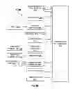 Fig. 12 - METHOD AND SYSTEM FOR COMMUNICATING INFORMATION ASSOCIATED WITH AN INCIDENT AND/OR EMERGENCY SITUATION