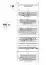 Fig. 14 - METHOD AND SYSTEM FOR COMMUNICATING INFORMATION ASSOCIATED WITH AN INCIDENT AND/OR EMERGENCY SITUATION