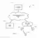 Fig. 02 - SYSTEM FOR PROVIDING ALERTS TO MEMBERS OF DEFINED LOCAL GEOGRAPHICAL GROUPS