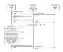 Fig. 01 - Integrating a mobile hotspot into a larger network environment