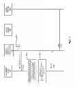 Fig. 08 - Integrating a mobile hotspot into a larger network environment