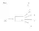 Fig. 02 - Cellular airtime management
