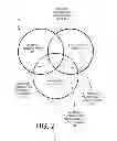 Fig. 03 - Methods and systems for algorithmically balancing cost and performance of cellular data connections in multipurpose communications gateways