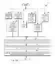 Fig. 13 - Methods and systems for algorithmically balancing cost and performance of cellular data connections in multipurpose communications gateways