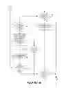 Fig. 06 - AUTOMATIC ACCESS TO NETWORK NODES