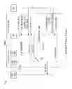 Fig. 02 - Secure location session manager