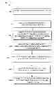 Fig. 01 - Mobile cellular networks