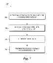 Fig. 09 - Mobile cellular networks