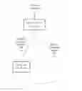 Fig. 01 - Positioning with wireless local area networks and WLAN-aided global positioning systems