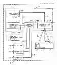 Fig. 01 - Interactive advisory system