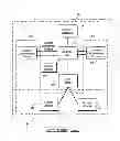 Fig. 06 - Interactive advisory system