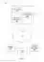 Fig. 02 - Supporting device-to-device communication in a rich communication service context