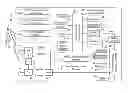 Fig. 01 - Multiple-processor wireless mobile communication device