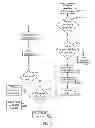 Fig. 04 - Multiple-processor wireless mobile communication device
