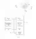 Fig. 02 - Adaptive visual output based on change in distance of a mobile device to a user