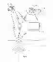 Fig. 02 - Tablet or Smart Phone Compatible Fish Finder Device