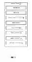 Fig. 08 - Methods and apparatus for optimization of SIM card initialization