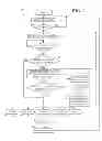 Fig. 05 - Gaming systems and methods for operating gaming systems