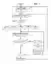 Fig. 06 - Gaming systems and methods for operating gaming systems