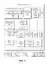 Fig. 03 - Extended and editable gamer profile