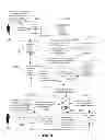 Fig. 06 - Extended and editable gamer profile