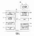 Fig. 03 - System and method for flexible banking of wagering game machines