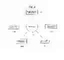 Fig. 02 - Method for displaying chat window applied to network game