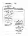 Fig. 11 - Method for displaying chat window applied to network game