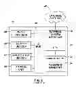 Fig. 03 - Interactive tether using tension and feedback