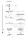 Fig. 10 - Adaptive environmental effects