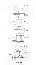 Fig. 07 - Threaded Structures with Solder Control Features
