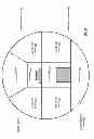 Fig. 42 - Replaceable sections of a pitching mound and applications thereof